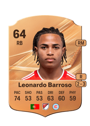 Leonardo Barroso - 64 - Rare