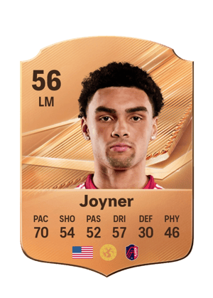 Joyner - 56 - Rare