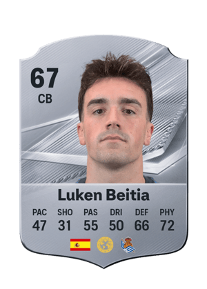 Luken Beitia - 67 - Rare