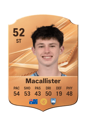 Macallister - 52 - Rare