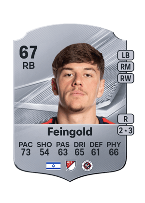 Ilay Feingold FC 27 card