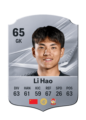 Li Hao - 65 - Rare