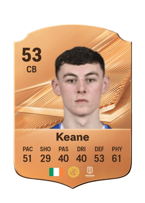 Keane - 53 - Rare