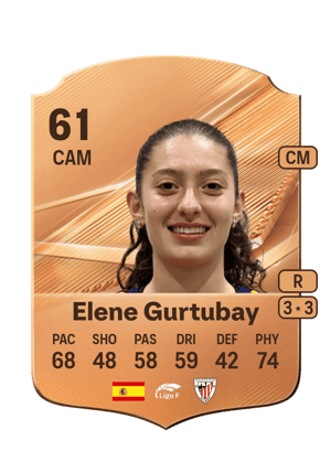 Elene Gurtubay - 61 - Rare
