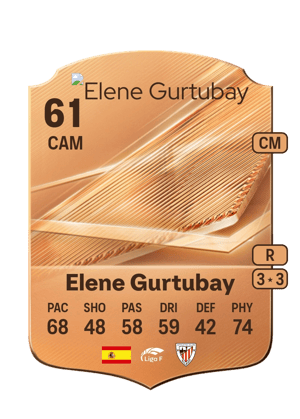 Elene Gurtubay - 61 - Rare