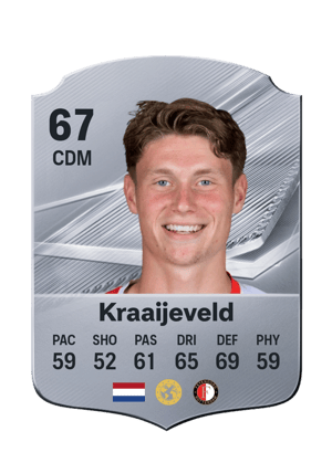 Kraaijeveld - 67 - Rare