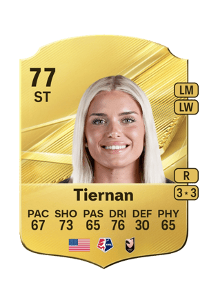 Tiernan - 77 - Rare