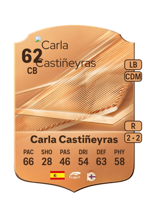 Carla Castiñeyras - 62 - Rare