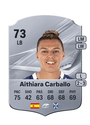 Aithiara Carballo - 73 - Rare