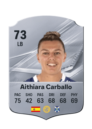 Aithiara Carballo - 73 - Rare
