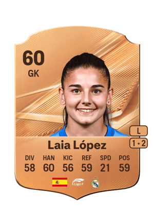 Laia López - 60 - Rare