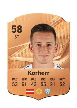 Korherr - 58 - Rare