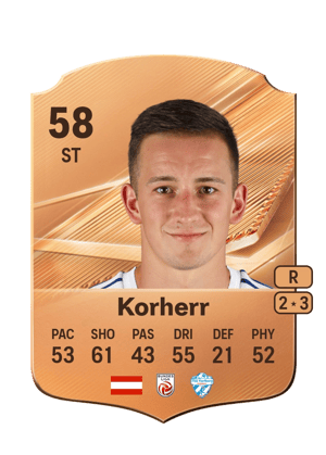 Korherr - 58 - Rare