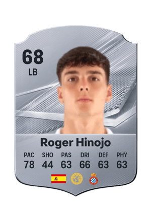 Roger Hinojo - 68 - Rare