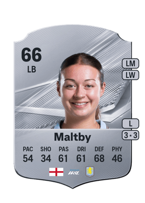 Maltby - 66 - Rare
