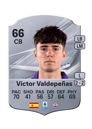 Víctor Valdepeñas - 66 - Rare