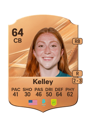 Kelley - 64 - Rare