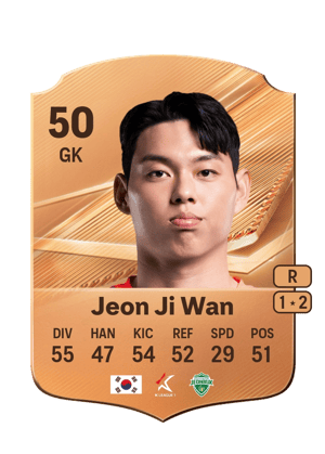 Jeon Ji Wan - 50 - Rare
