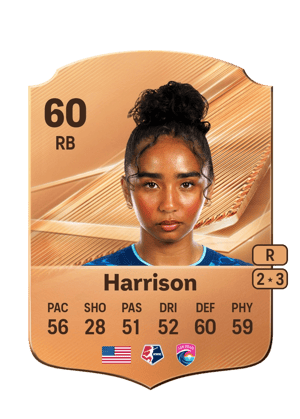 Harrison - 60 - Rare