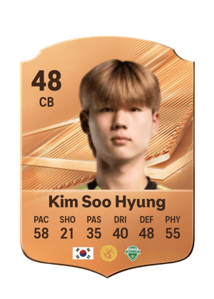 Kim Soo Hyung - 48 - Rare