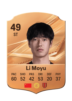 Li Moyu - 49 - Rare