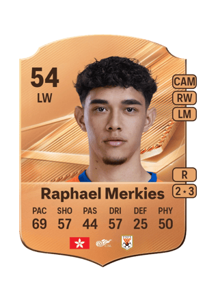 Raphael Merkies - 54 - Rare