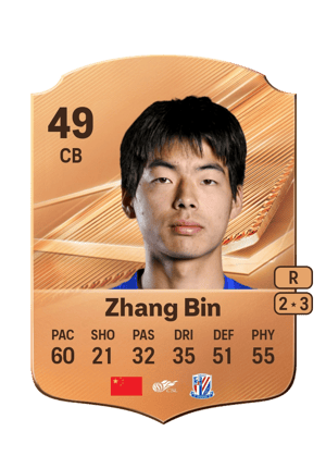 Zhang Bin - 49 - Rare