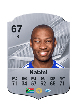 Kabini - 67 - Rare