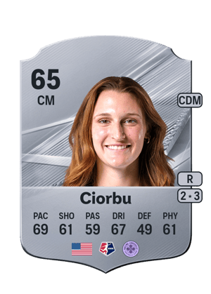 Ciorbu - 65 - Rare