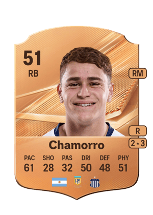 Chamorro - 51 - Rare