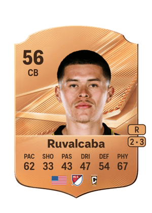 Ruvalcaba - 56 - Rare