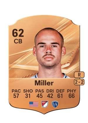 Miller - 62 - Rare