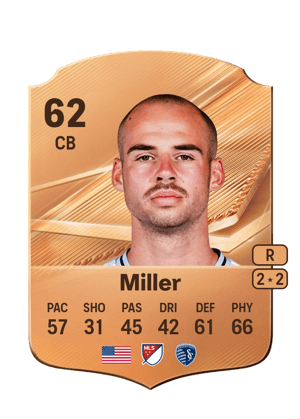 Miller - 62 - Rare