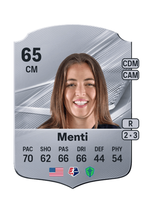 Sally Menti FC 27 card