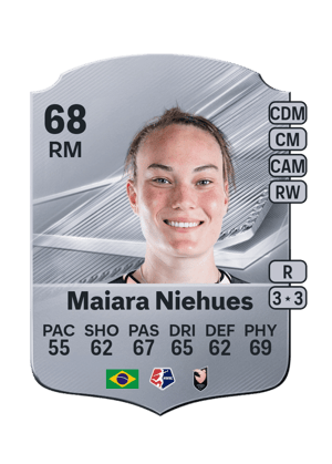 Maiara Niehues - 68 - Rare