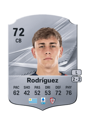 Rodríguez - 72 - Rare