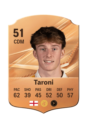 Taroni - 51 - Rare