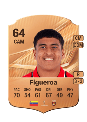 Figueroa - 64 - Rare