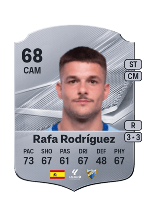 Rafa Rodríguez - 68 - Rare