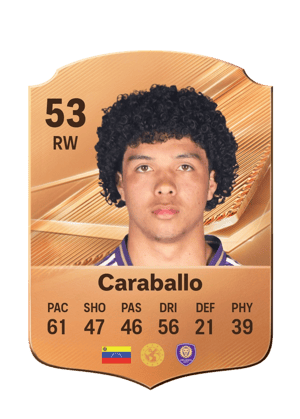 Caraballo - 53 - Rare