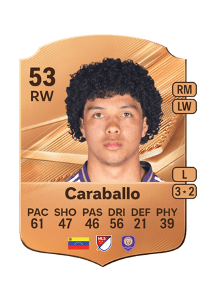 Gustavo Caraballo FC 27 card