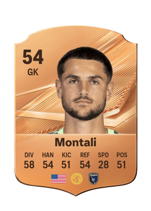 Montali - 54 - Rare
