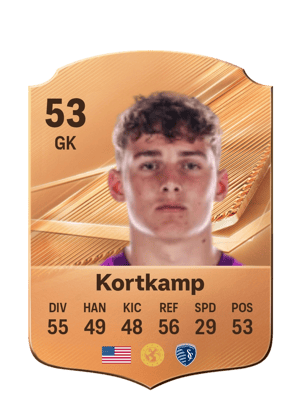 Kortkamp - 53 - Rare