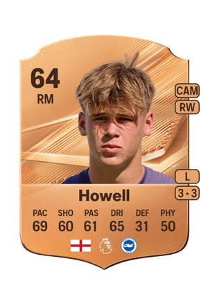 Howell - 64 - Rare