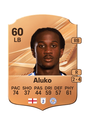 Olabade Aluko FC 27 kartı