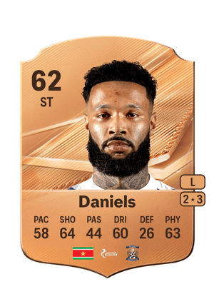 Daniels - 62 - Rare