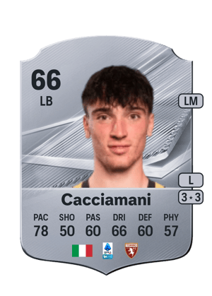 Cacciamani - 66 - Rare