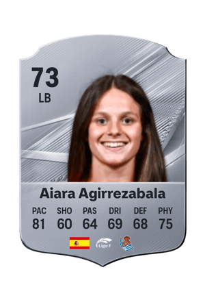 Aiara Agirrezabala - 73 - Rare