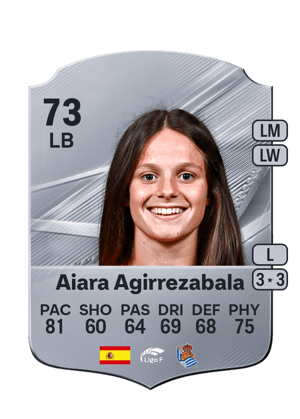 Carta de Aiara Agirrezabala en FC 27