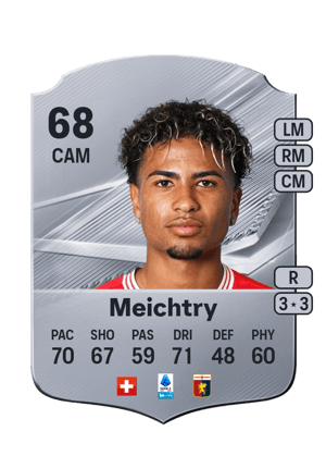 Meichtry - 68 - Rare